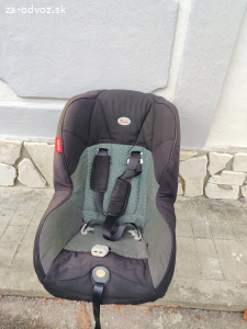 autosedačka Britax